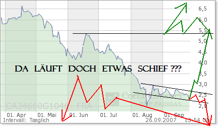 forsys neue Kursrakete ? 121974