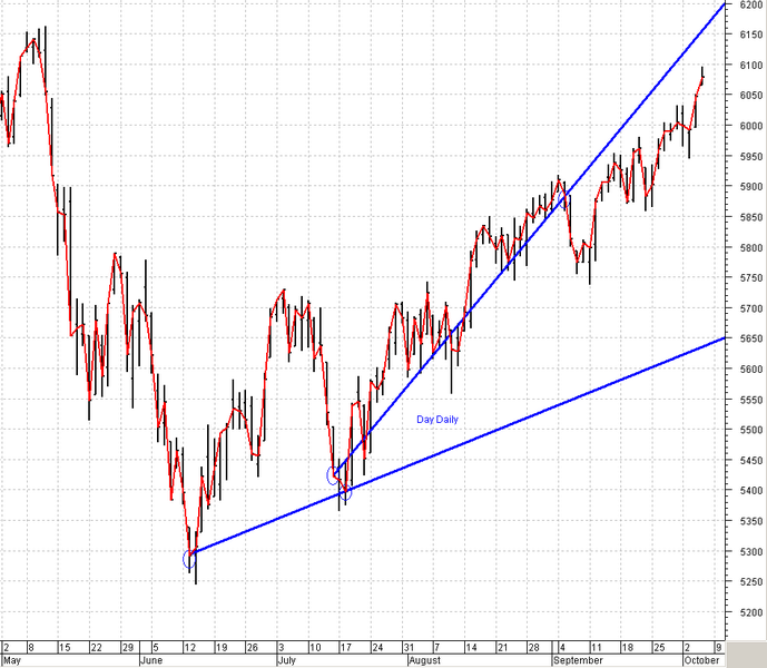 Ausserdem keine Panik so wirds kommen 60466