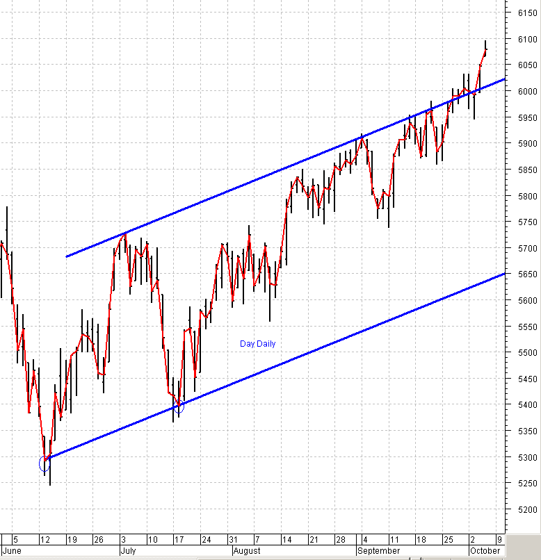 Ausserdem keine Panik so wirds kommen 60468