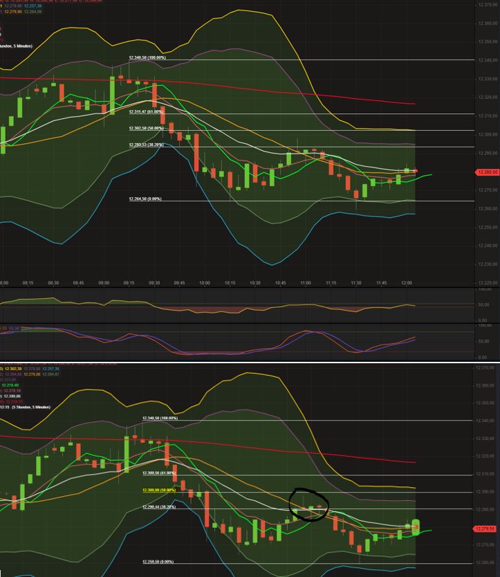 2019 QV-GDAXi-DJ-GOLD-EURUSD- JPY 1119466