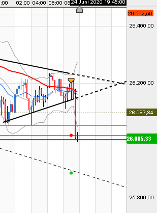 QV ultimate (unlimited) 1186849