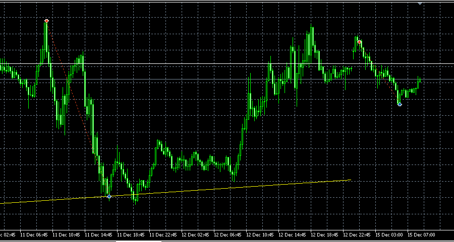Der EUR/USD 2,0 Thread 781831