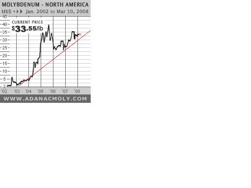 TCM geht baden 155847