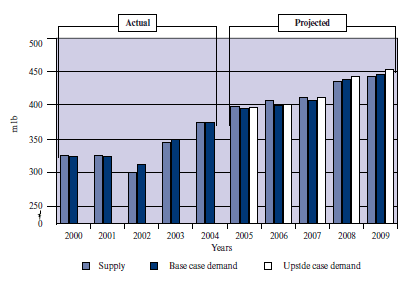 Blue Pearl Mining - Stairway to Heaven? 86406