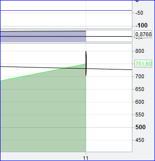 Quo Vadis Dax 2013 - Up, dank Liquidität 662982