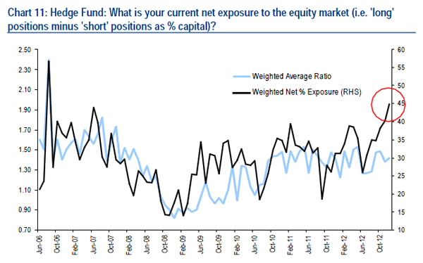 Der USA Bären-Thread 563198