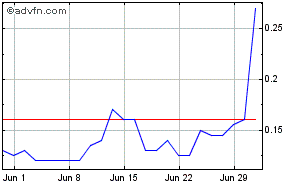Mustang Minerals 242468