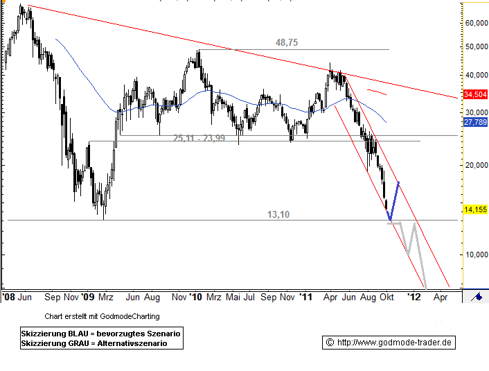 centrotherm photovoltaics 446011