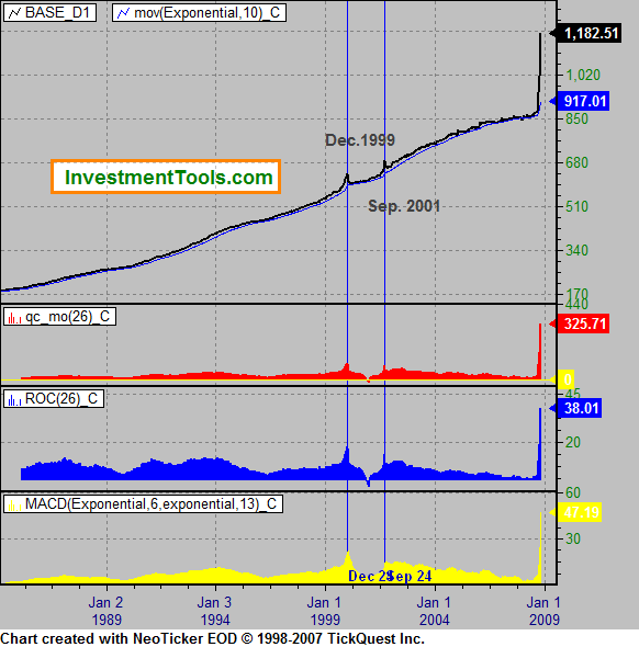Der USA Bären-Thread 196071