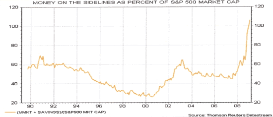 Der USA Bären-Thread 220908