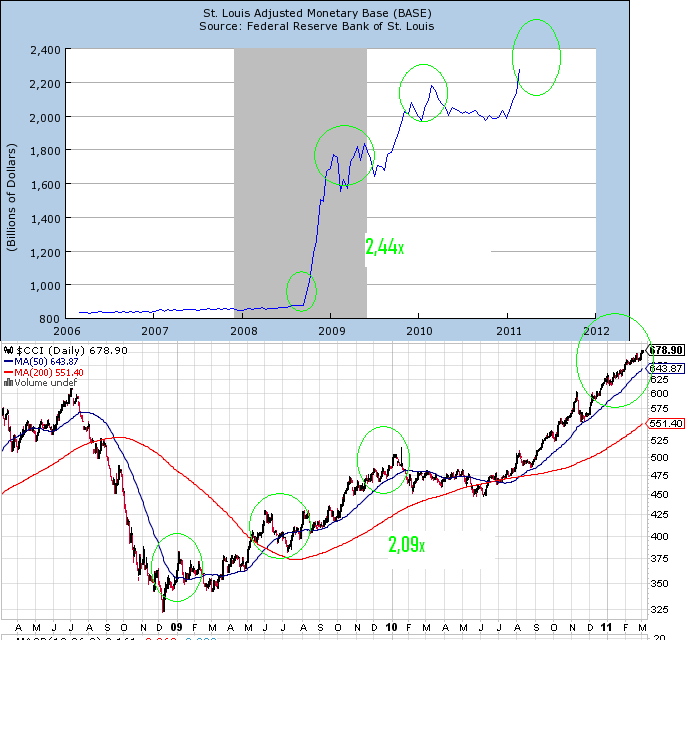 Warum fällt ERDGAS so EXTREM ? 385646