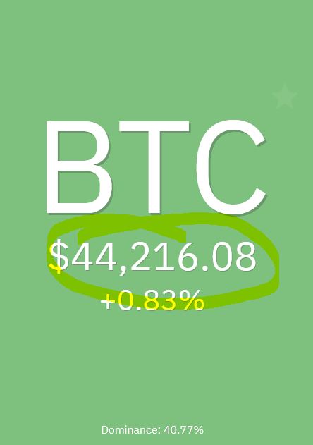 Bitcoins der nächste Monsterhype steht bevor! 1293698