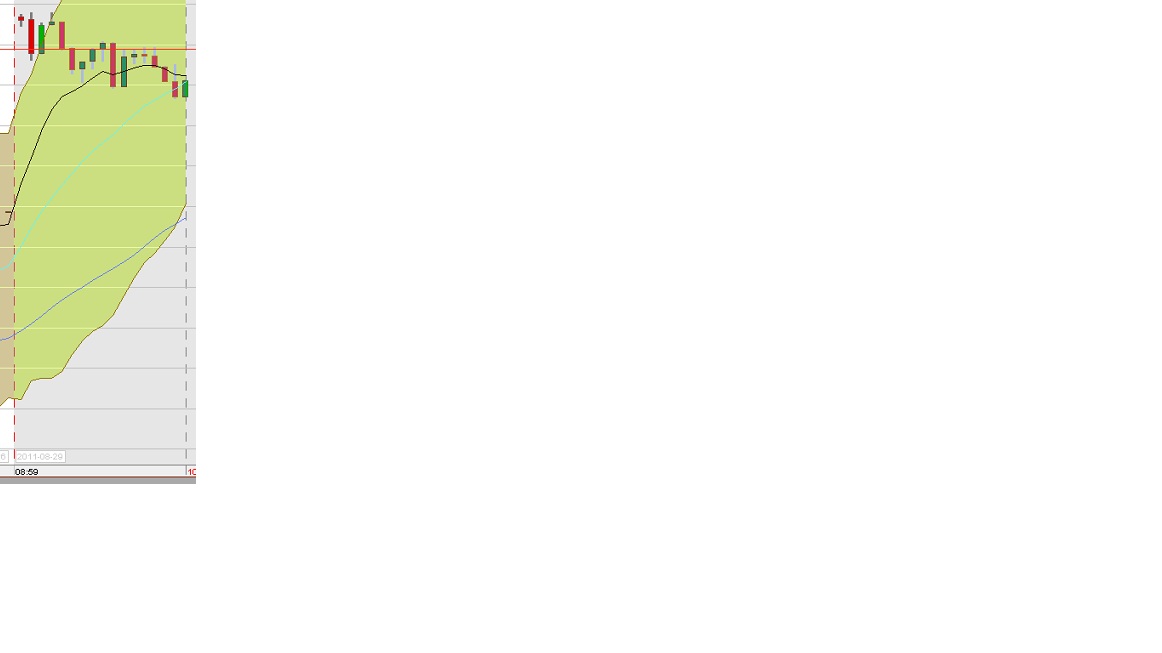 BB-Trading und was daraus so erwächst 434111