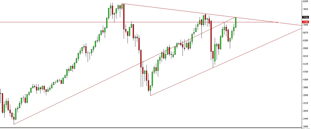 realist11 Thread zur Börse und allerei 536946