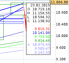 QuoVadisDax - das Original - Nachfolgethread 801730
