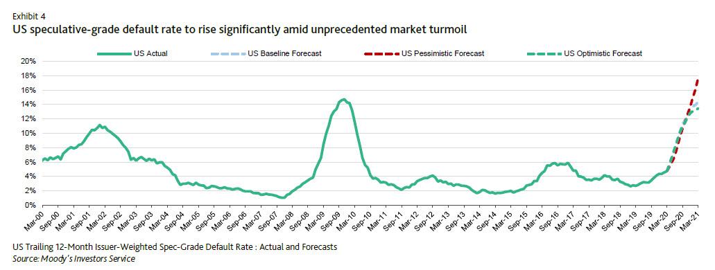 Der USA Bären-Thread 1173329