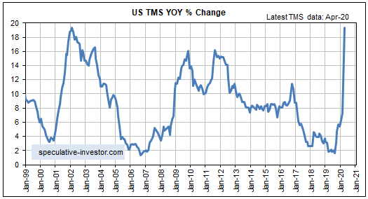 Der USA Bären-Thread 1180263
