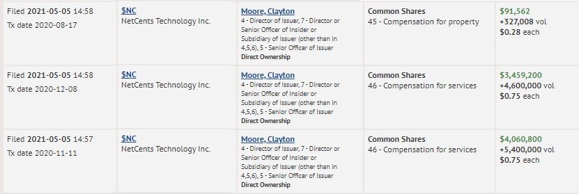 netcents, die neue online zahlungsplattform 1253578