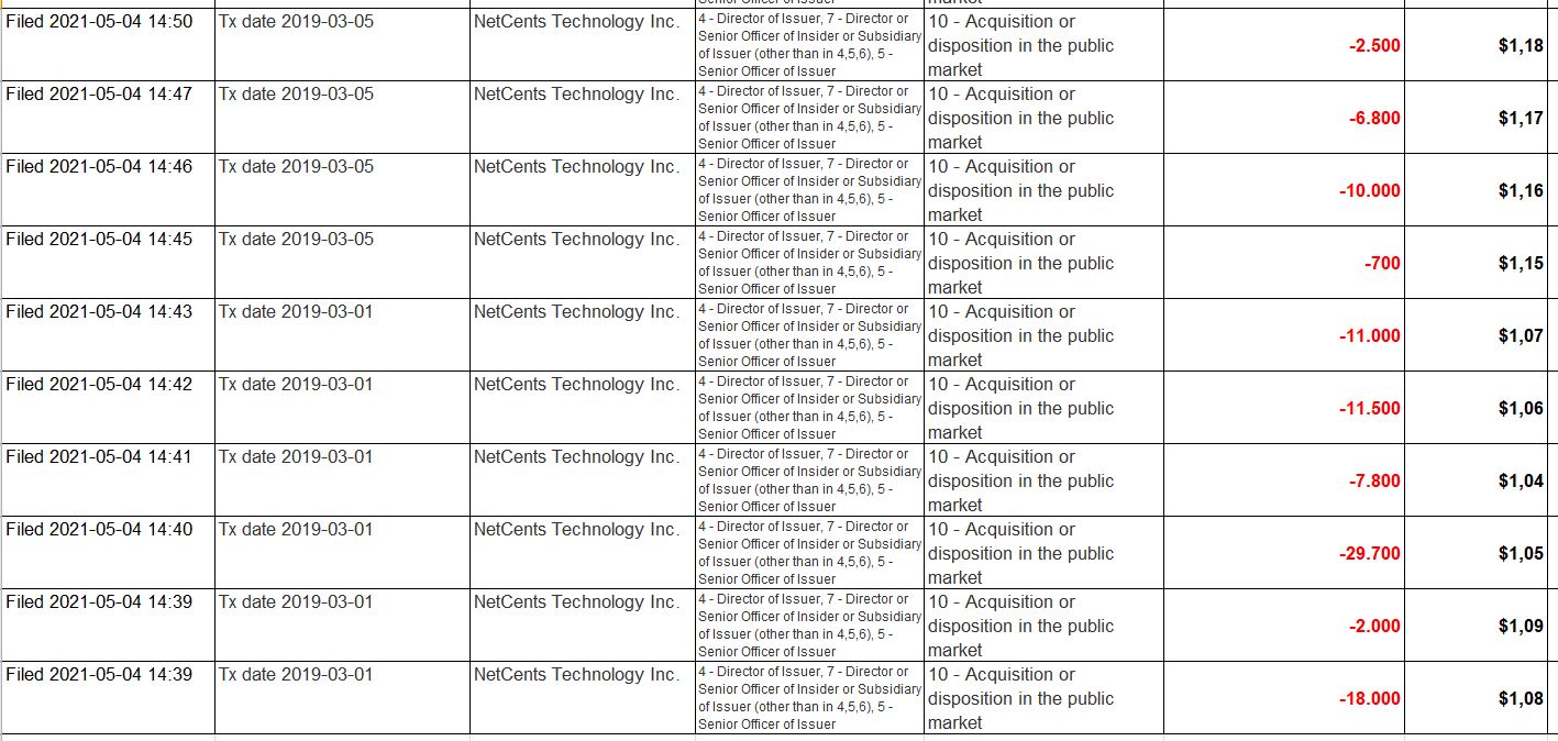 netcents, die neue online zahlungsplattform 1252537