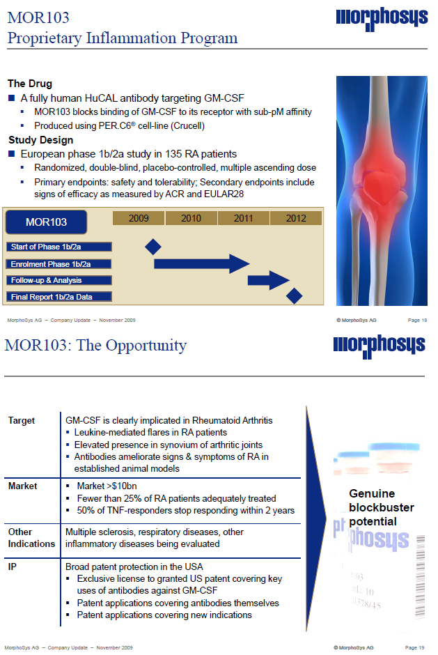 Morphosys: Sichere Gewinne und Milliardenpotential 281398