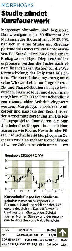 Morphosys-Presse-Thread 539272