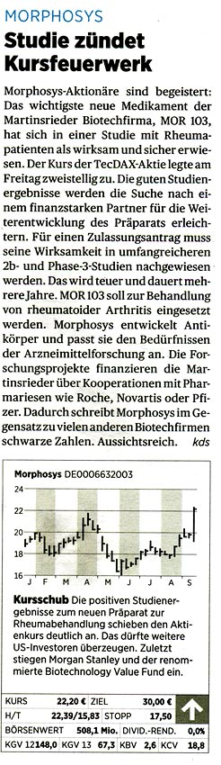 Morphosys: Keine Ignoranz der Pipeline mehr! 539273