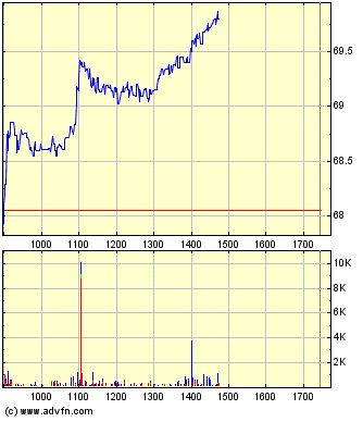 Medigene - Kurse/Quatschen/Charts/Einzeiler..u.s.w. 828902