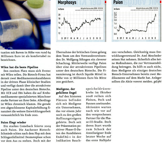 Morphosys: Sichere Gewinne und Milliardenpotential 286170