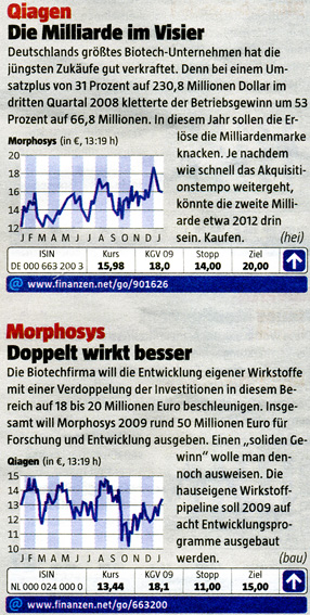 Morphosys: Sichere Gewinne und Milliardenpotential 212459