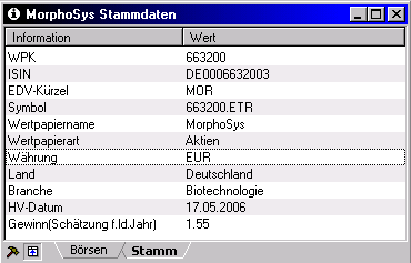 Wohin geht die Reise? 75620