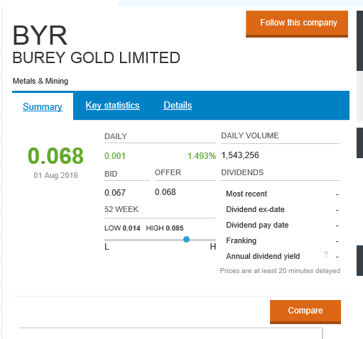 Amani Gold (ehemals Burey Gold) 930368