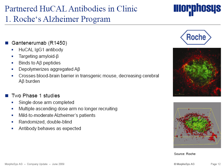 Morphosys: Sichere Gewinne und Milliardenpotential 242589