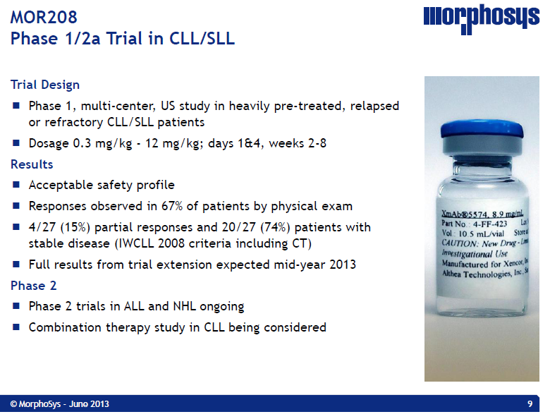 MOR: Pipelinefortschritte führen zu Neubewertungen 616588