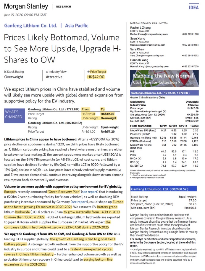 Lithiumstar AVZ Minerals eröffnet 68 % im Plus 1185621