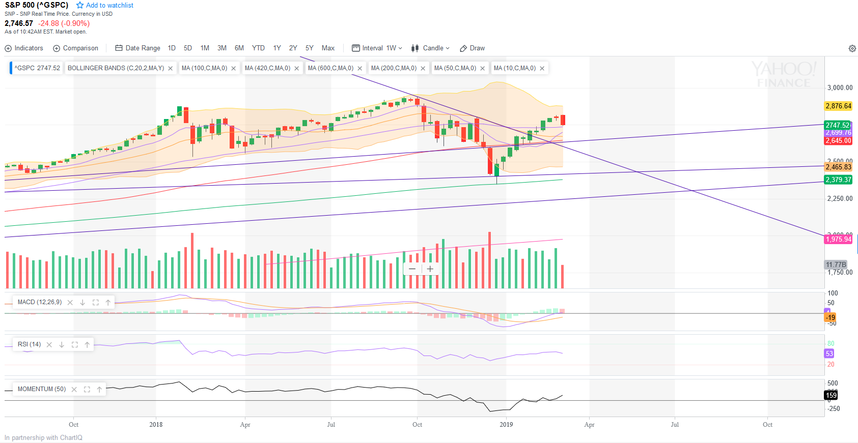 QV ultimate (unlimited) 1100630