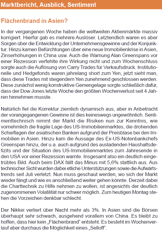 ▶ TTT-Team: Montag, 05.03.2007 85925