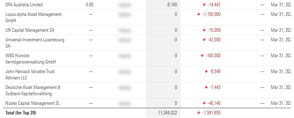 QSC, kritisch betrachtet 1446085