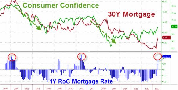 Quo Vadis Dax 2013 - Up, dank Liquidität 618988