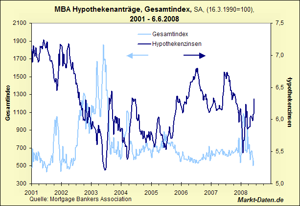 Der USA Bären-Thread 181981