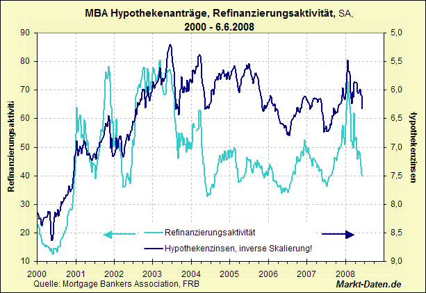 Der USA Bären-Thread 181982