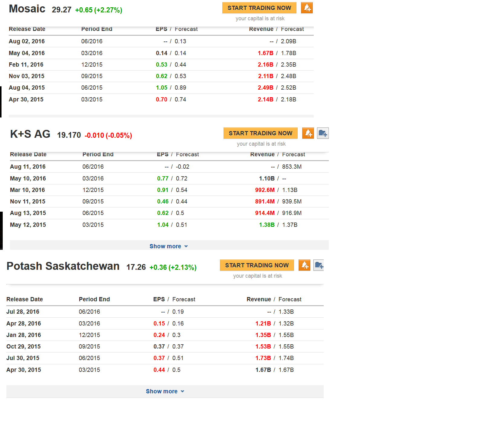 K+S wird unterschätzt 929398