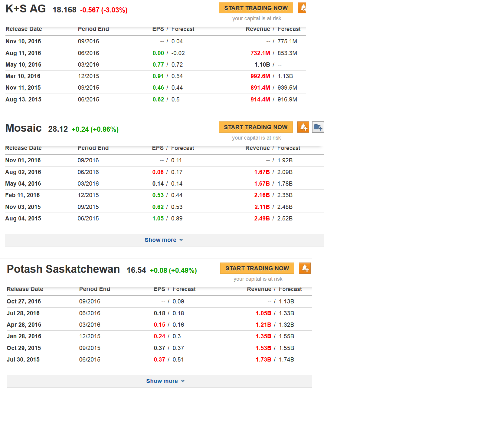 K+S wird unterschätzt 932574