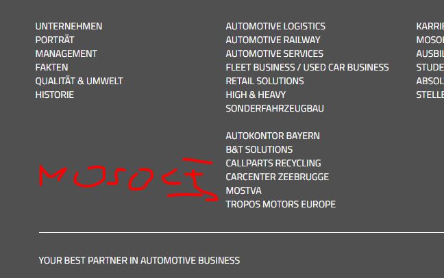 Nachrüsteinheit für saubere Dieselverbrennung 1204513