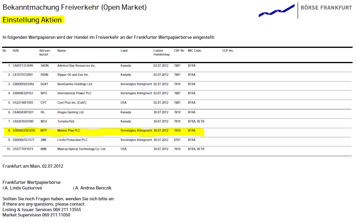 Motion Play Plc - auf dem Weg zum Euro??? 521324