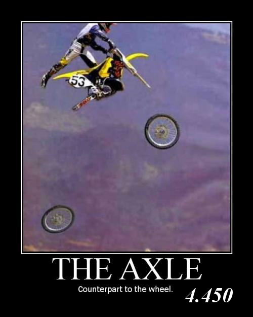 928.DAX Tipp-Spiel *Dienstag* 02.12.08, 17.45 Uhr 202948