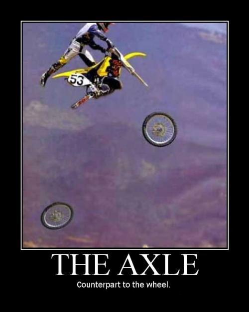 Quo Vadis Dax 2009 209120