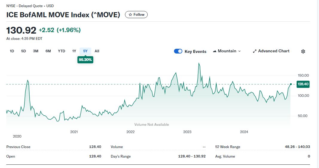 2024-QV-GDAXi-DJ-GOLD-EURUSD-JPY 1454523
