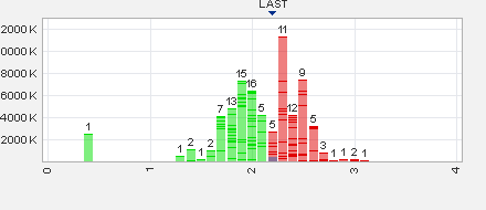 Eine Mio Unzen Gold in Australien...was meint ihr? 477085