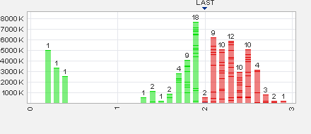 Eine Mio Unzen Gold in Australien...was meint ihr? 479908
