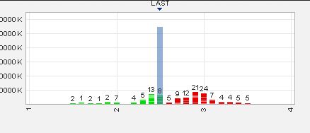 Eine Mio Unzen Gold in Australien...was meint ihr? 582419